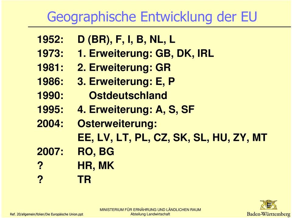 Erweiterung: E, P 1990: Ostdeutschland 1995: 4.
