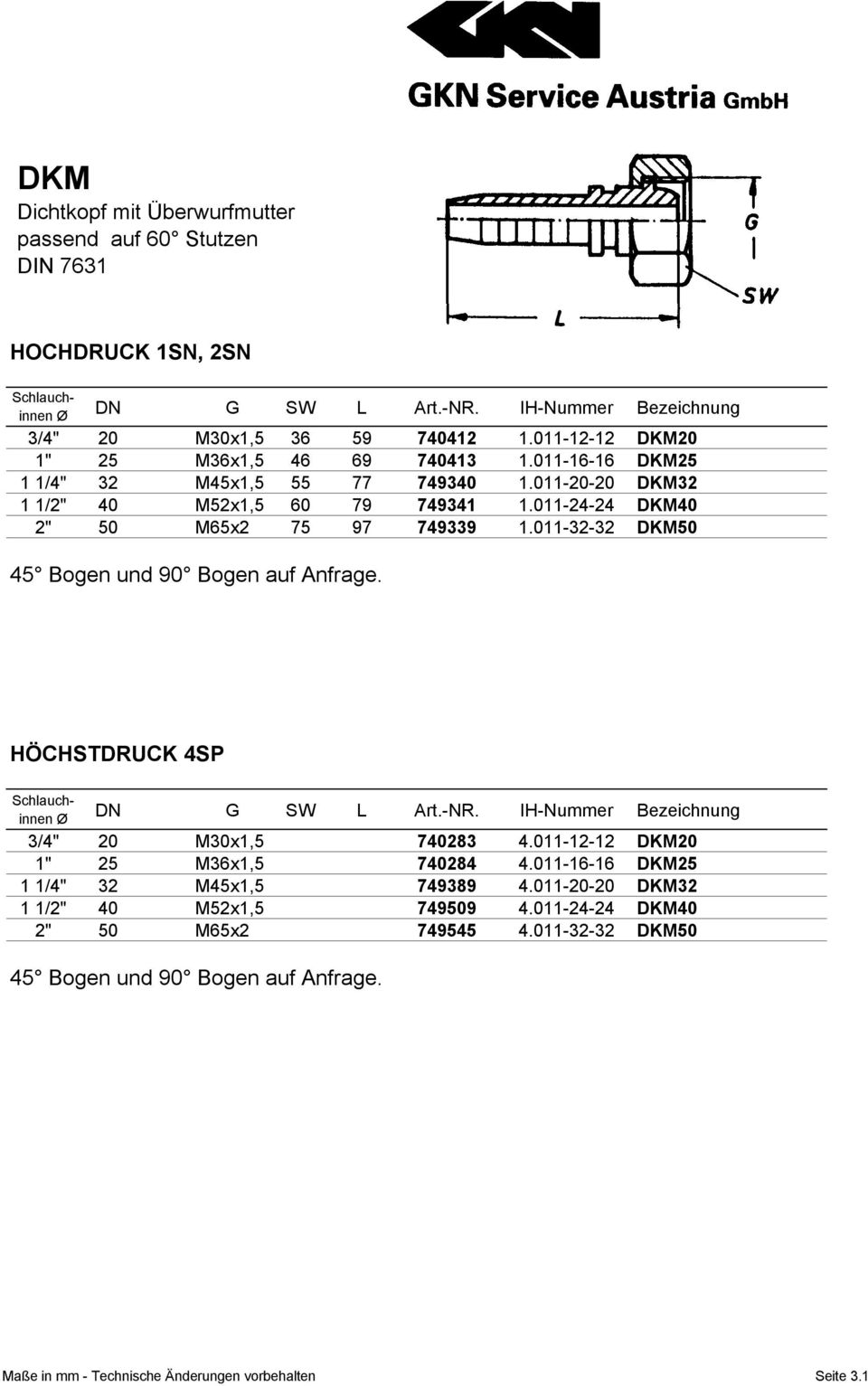Hydraulikschlauch 1/4" 1/4 ÜW 2,4 m Rotator Holzspalter 2 SN 6 x 2.400 mm DKR 