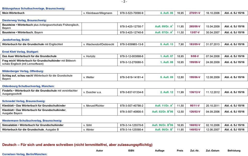 SJ 15/16 Bausteine Wörterbuch, Bayern 978-3-425-12740-8 Aufl. 07/Dr. A 1 11,50 13/07-V 30.04.2007 Abl. d. SJ 15/16 Jandorfverlag, Brühl: Wörterbuch für die Grundschule mit Englischteil v.