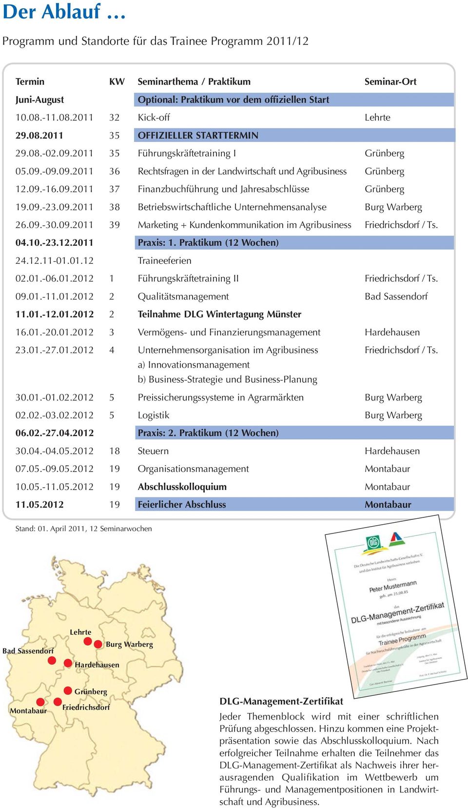 09.-16.09.2011 37 Finanzbuchführung und Jahresabschlüsse Grünberg 19.09.-23.09.2011 38 Betriebswirtschaftliche Unternehmensanalyse Burg Warberg 26.09.-30.09.2011 39 Marketing + Kundenkommunikation im Agribusiness Friedrichsdorf / Ts.