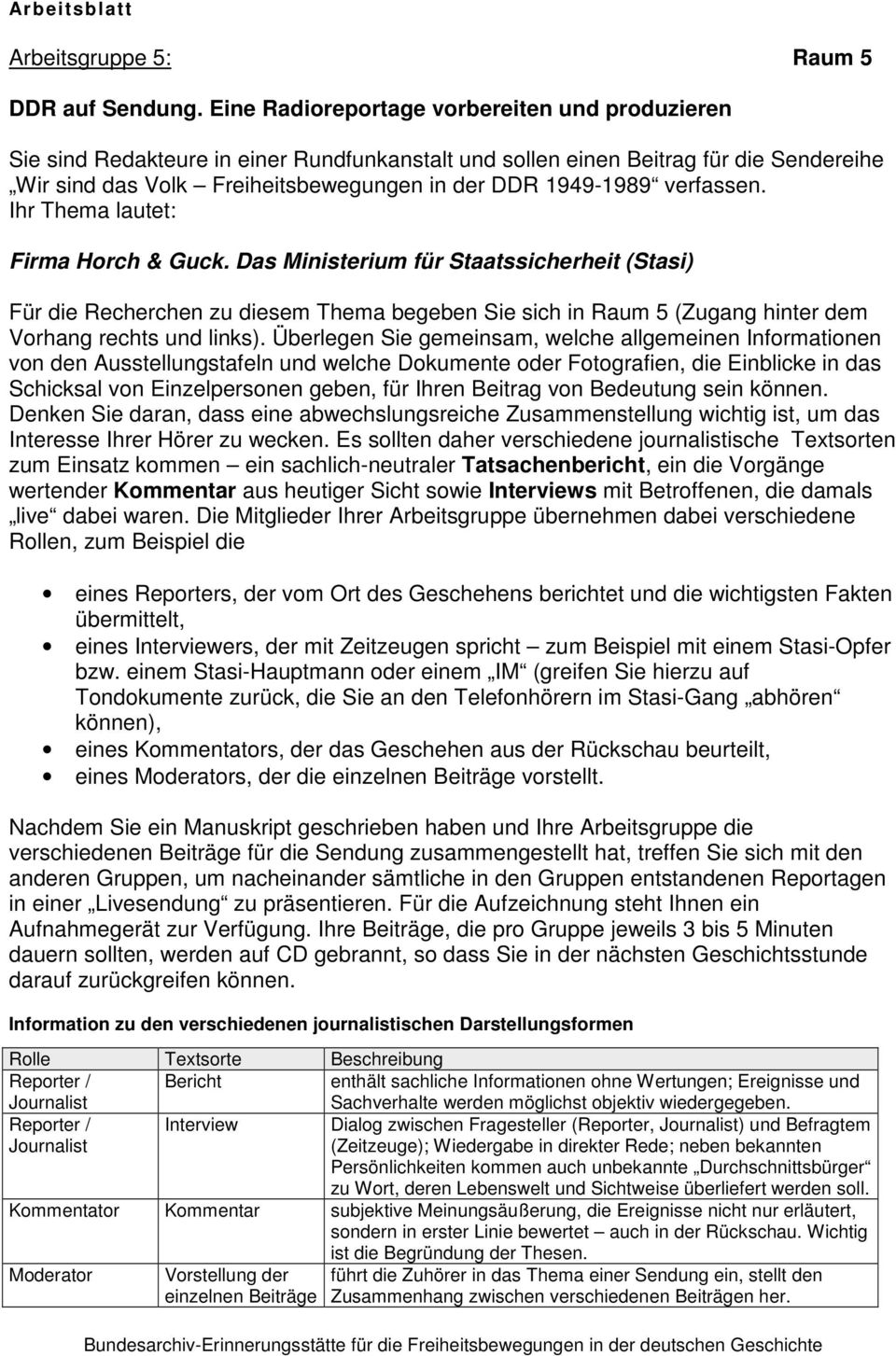 von Bedeutung sein können. Denken Sie daran, dass eine abwechslungsreiche Zusammenstellung wichtig ist, um das Interesse Ihrer Hörer zu wecken.