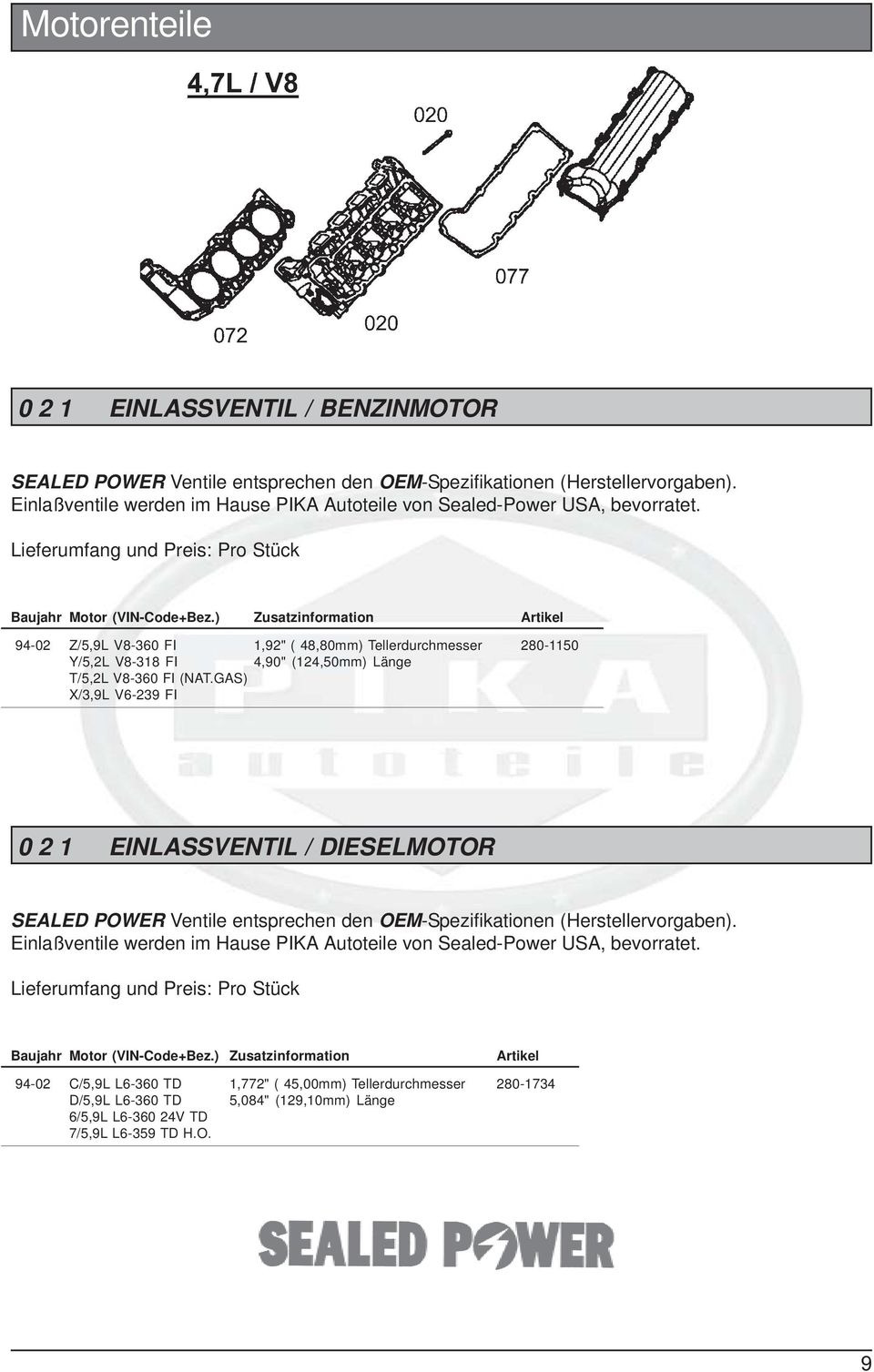 ) Zusatzinformation Artikel 94-02 Z/5,9L V8-360 FI 1,92" ( 48,80mm) Tellerdurchmesser 280-1150 4,90" (124,50mm) Länge T/5,2L V8-360 FI (NAT.