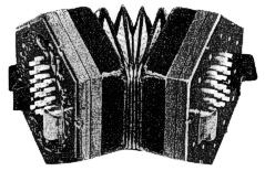 Der Wiener Orgelbauer Cyrillus Demian verbesserte 1825 Buschmanns Handharmonika, indem er den Tonumfang erweiterte und auf der linken Seite Grund und Akkordbässe einbaute.