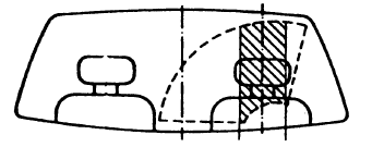 Die Zone wird auf der Windschutzscheibe durch einen 29 cm breiten Streifen (etwa DIN-A4-Format quer, ab Mitte des Lenkrades links und rechts
