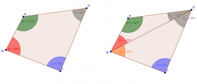 Der Satz des Thales Formulierung: Liegt der Punkt C eines Dreiecks ABC auf einem Halbkreis über der Strecke AB, dann hat das Dreieck bei C immer einen rechten Winkel.