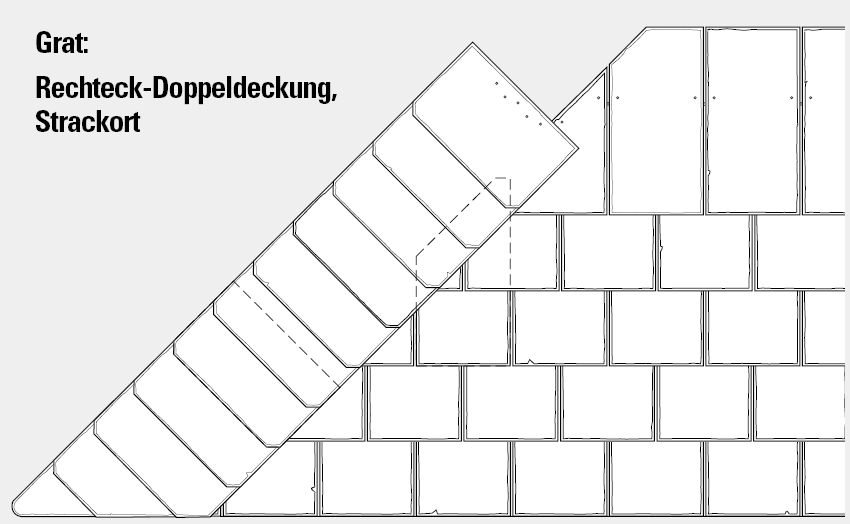 Rechteck-Doppeldeckung Schieferdeckarten Dach 49 Strackorte sind aufgelegte Ortdeckungen.
