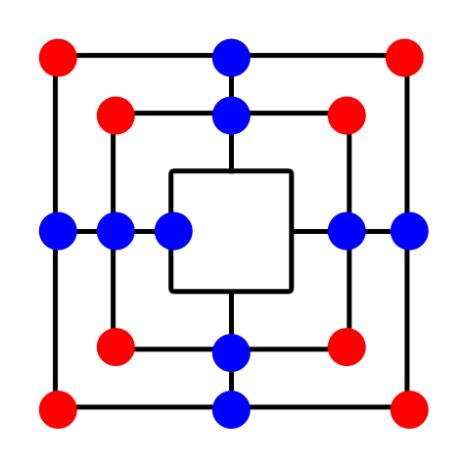 Spielverlauf und Standardregeln Beim Mühlespiel spielen generell zwei Personen. Das Standard-Spielbrett besteht aus drei konzentrisch liegenden Quadraten, die in den Seitenmitten verbunden sind.