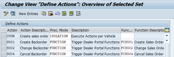 Action Processing Mode Bei bestimmten VMS Prozessen müssen Aktionen in unterschiedlichen Modi durchgeführt werden.