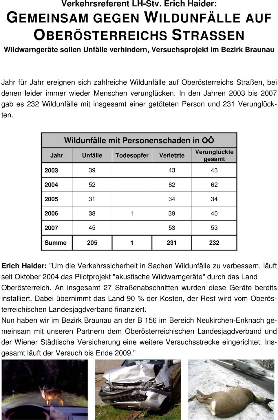 auf Oberösterreichs Straßen, bei denen leider immer wieder Menschen verunglücken. In den Jahren 2003 bis 2007 gab es 232 Wildunfälle mit insgesamt einer getöteten Person und 231 Verunglückten.