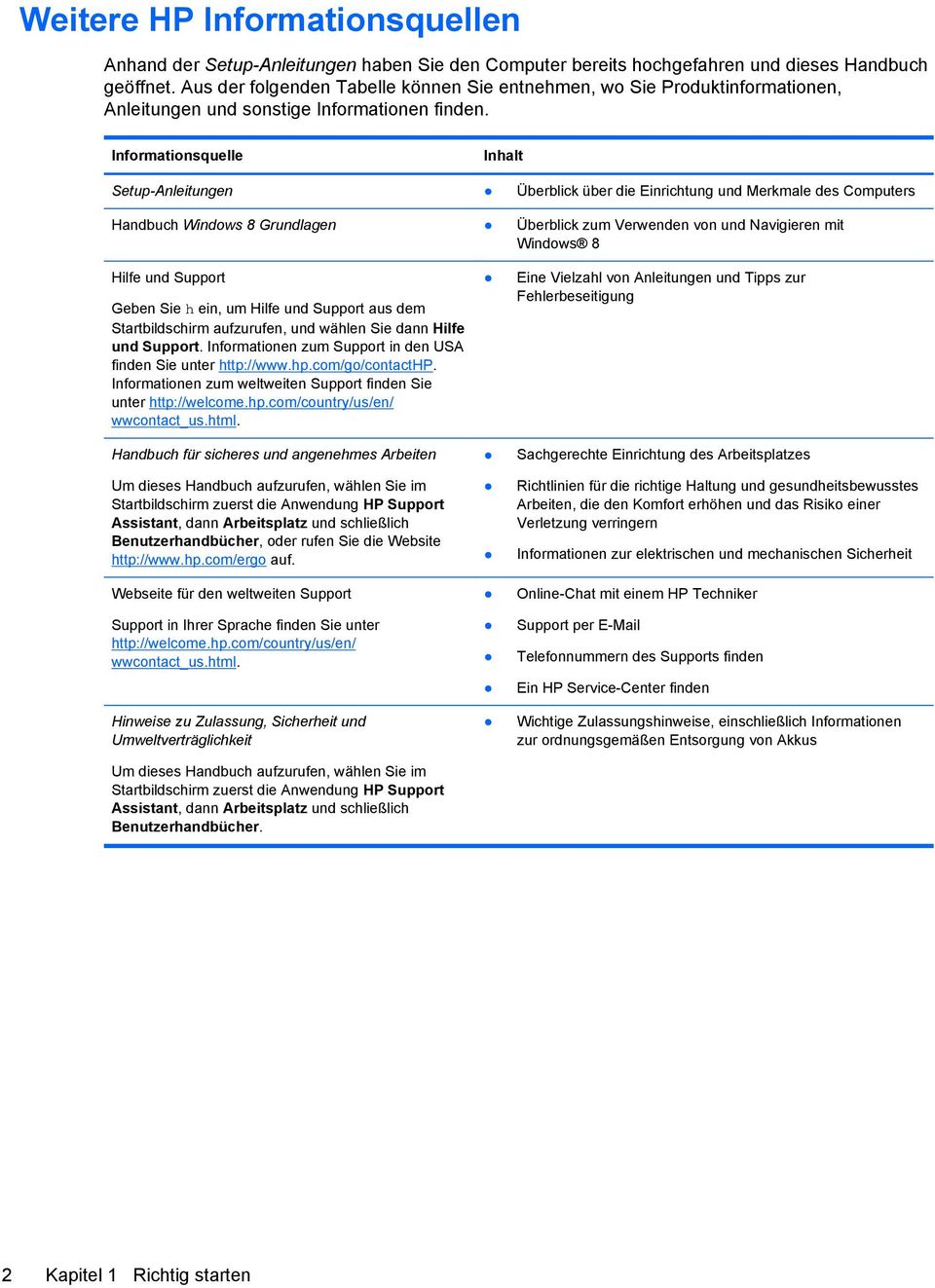 Informationsquelle Inhalt Setup-Anleitungen Überblick über die Einrichtung und Merkmale des Computers Handbuch Windows 8 Grundlagen Überblick zum Verwenden von und Navigieren mit Windows 8 Hilfe und