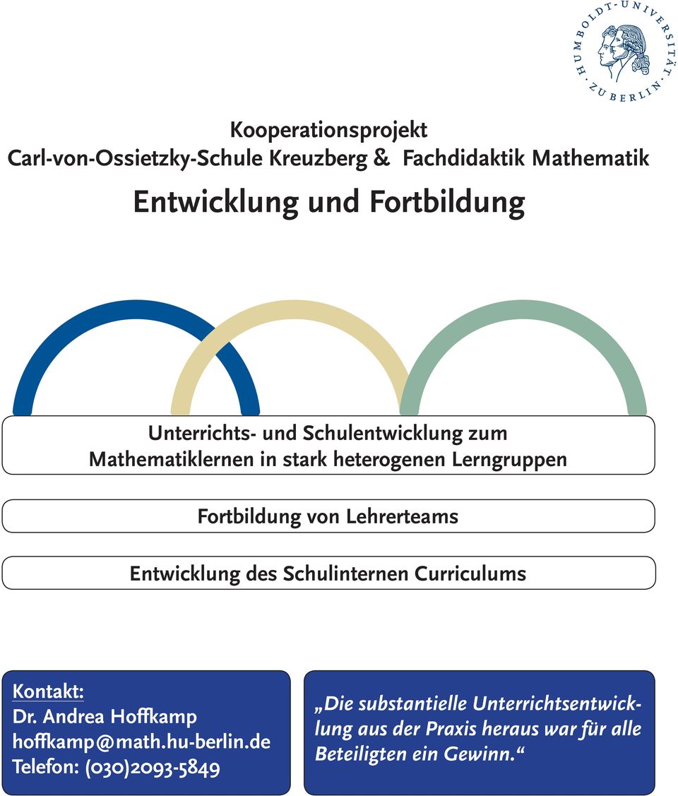 Lehrerteams Entwicklung des Schulinternen Curriculums Kontakt: Dr. Andrea Hoffkamp hoffkamp@math.hu-berlin.