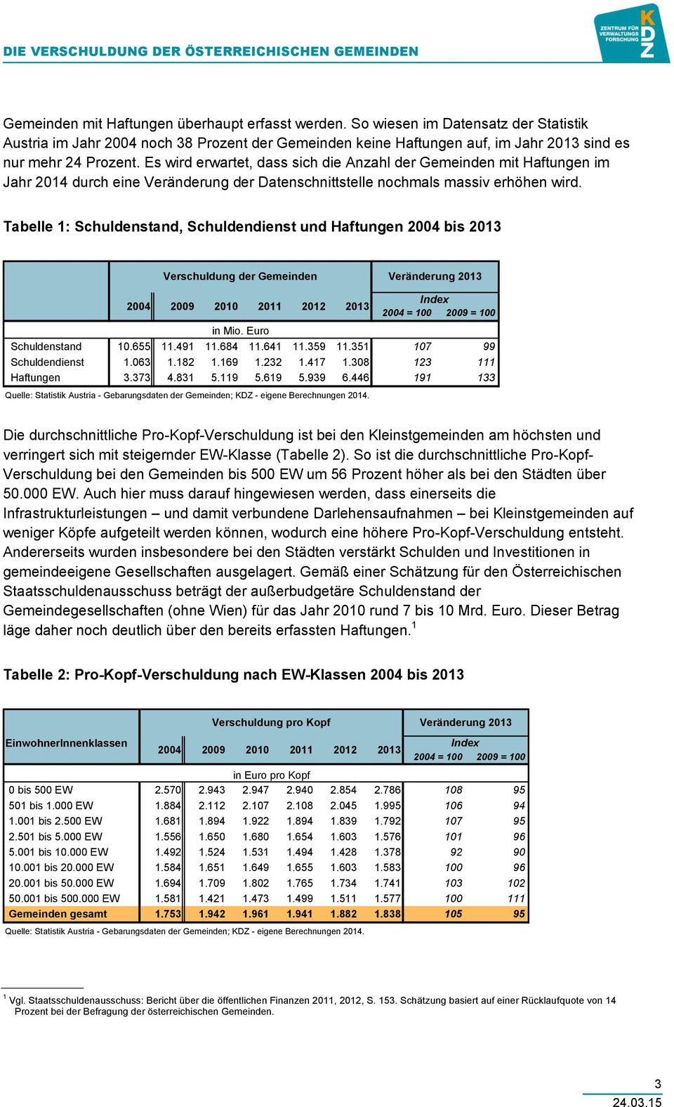 Tabelle 1: Schuldenstand, Schuldendienst und Haftungen 2004 bis 2013 Verschuldung der Gemeinden Veränderung 2013 in Mio. Euro Schuldenstand 10.655 11.491 11.684 11.641 11.359 11.