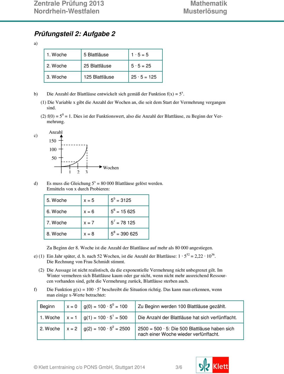 (1) Die Variable x gibt die Anzahl der Wochen an, die seit dem Start der Vermehrung vergangen sind. () f(0) = 5 0 = 1.