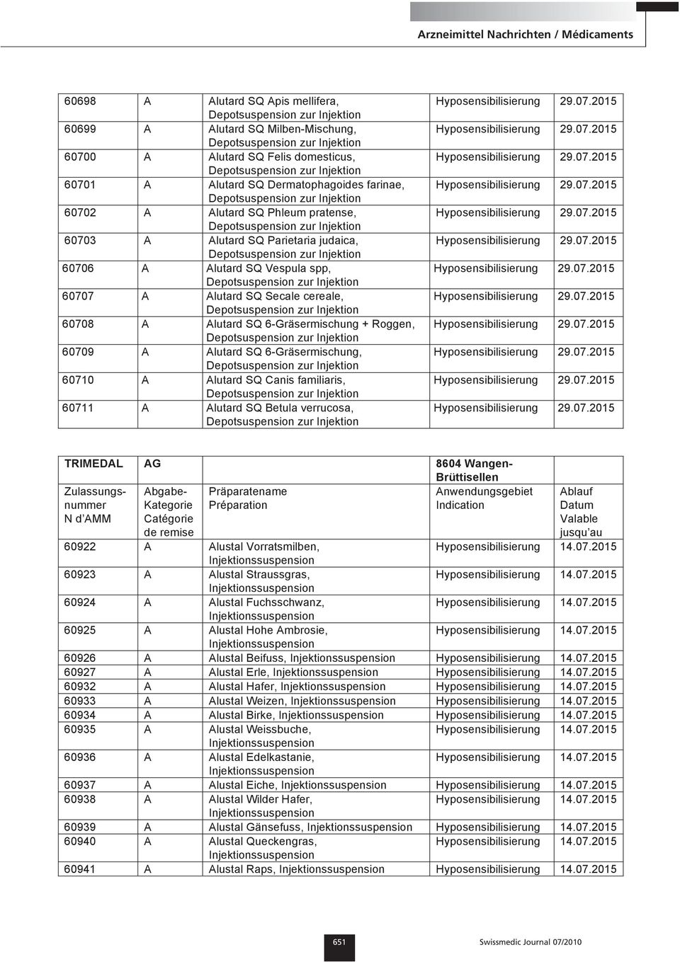 SQ Parietaria judaica, Depotsuspension zur Injektion 60706 A Alutard SQ Vespula spp, Depotsuspension zur Injektion 60707 A Alutard SQ Secale cereale, Depotsuspension zur Injektion 60708 A Alutard SQ