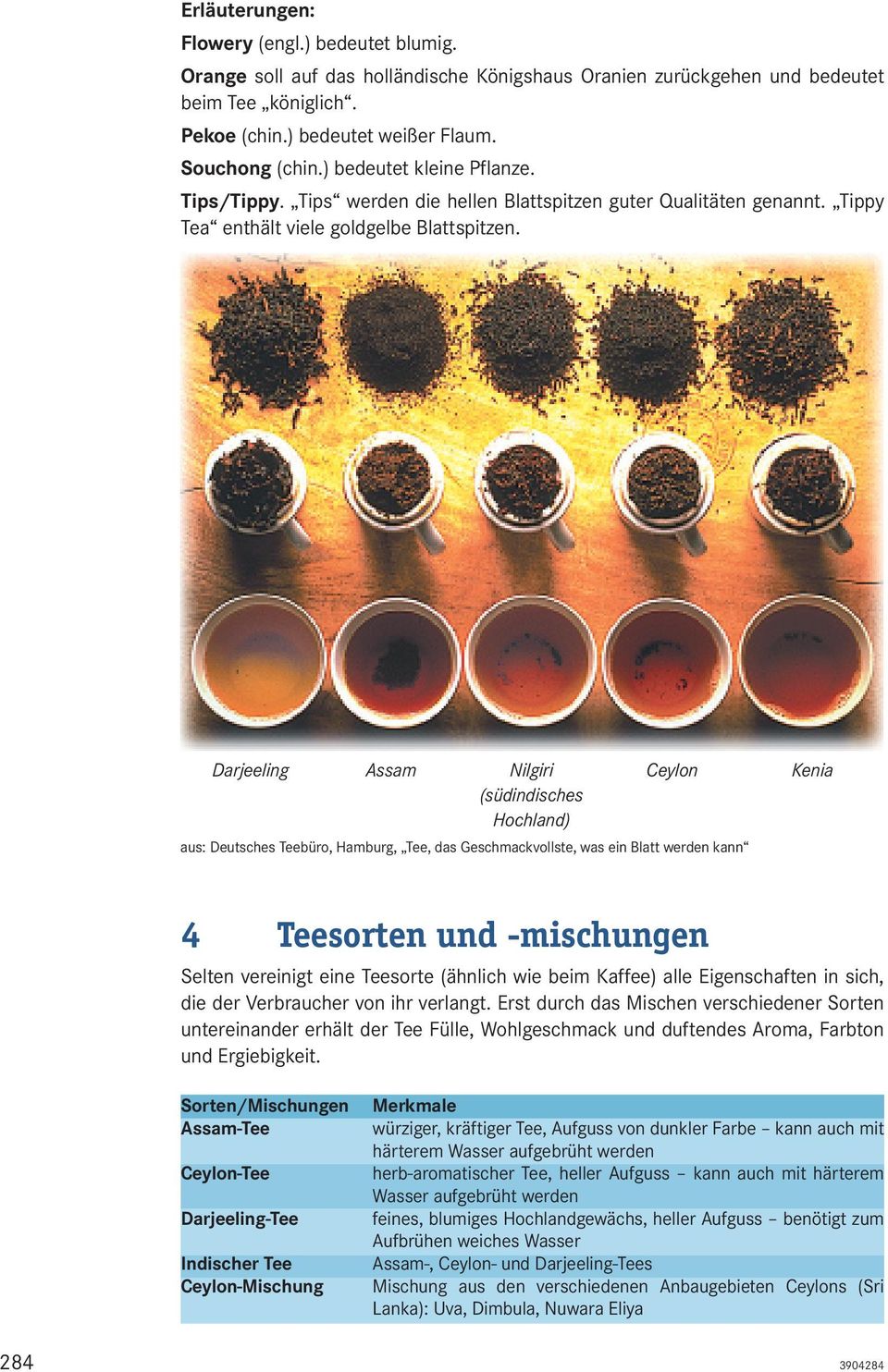 Darjeeling Assam Nilgiri (südindisches Hochland) Ceylon aus: Deutsches Teebüro, Hamburg, Tee, das Geschmackvollste, was ein Blatt werden kann Kenia 4 Teesorten und -mischungen Selten vereinigt eine