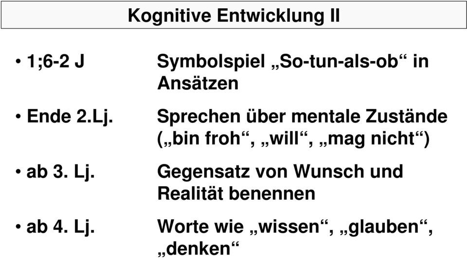 mentale Zustände ( bin froh, will, mag nicht ) Gegensatz