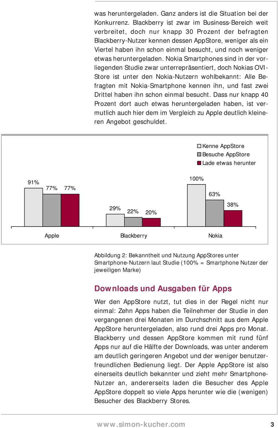 noch weniger etwas heruntergeladen.