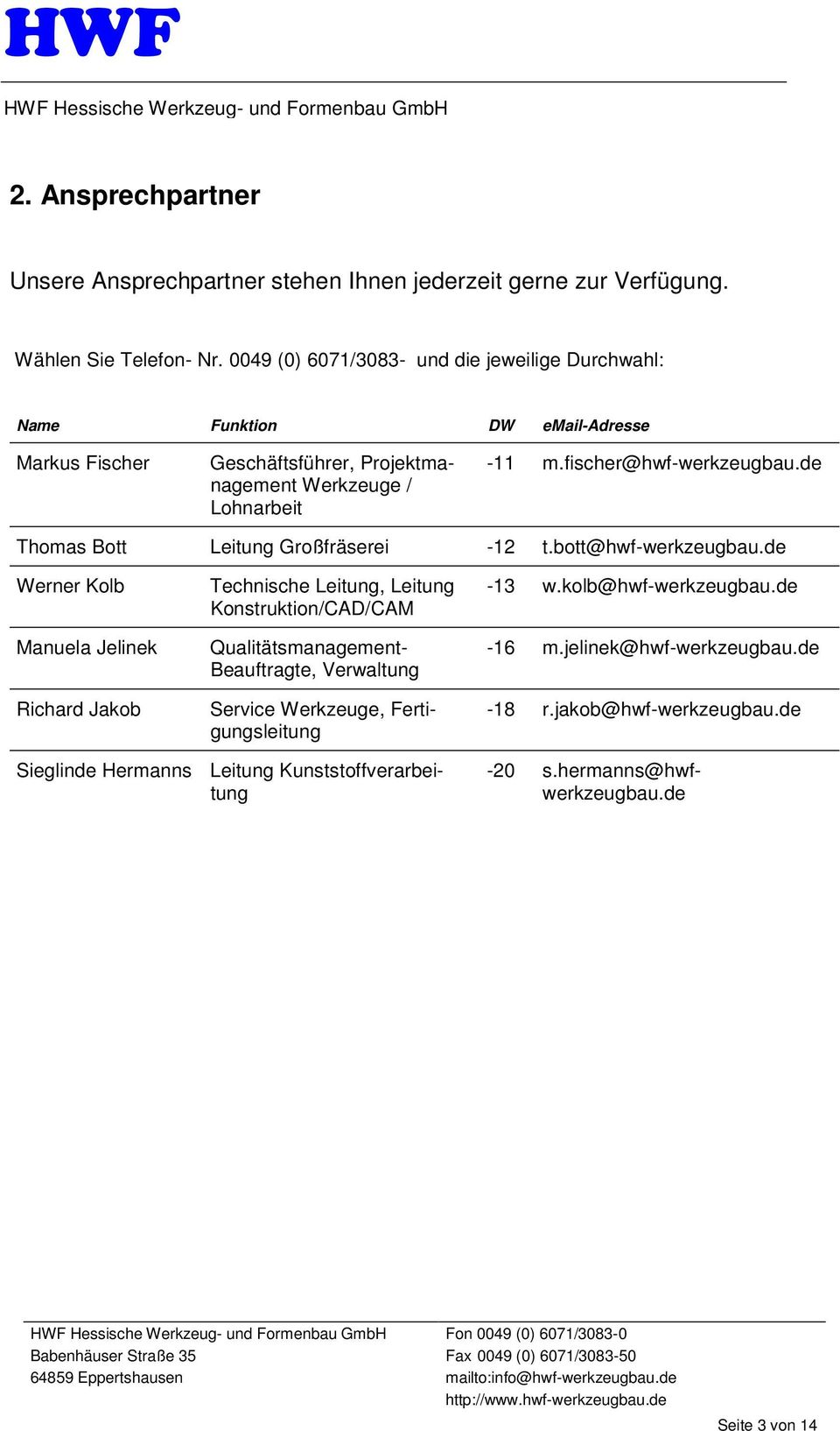 fischer@hwf-werkzeugbau.de Thomas Bott Leitung Großfräserei -12 t.bott@hwf-werkzeugbau.