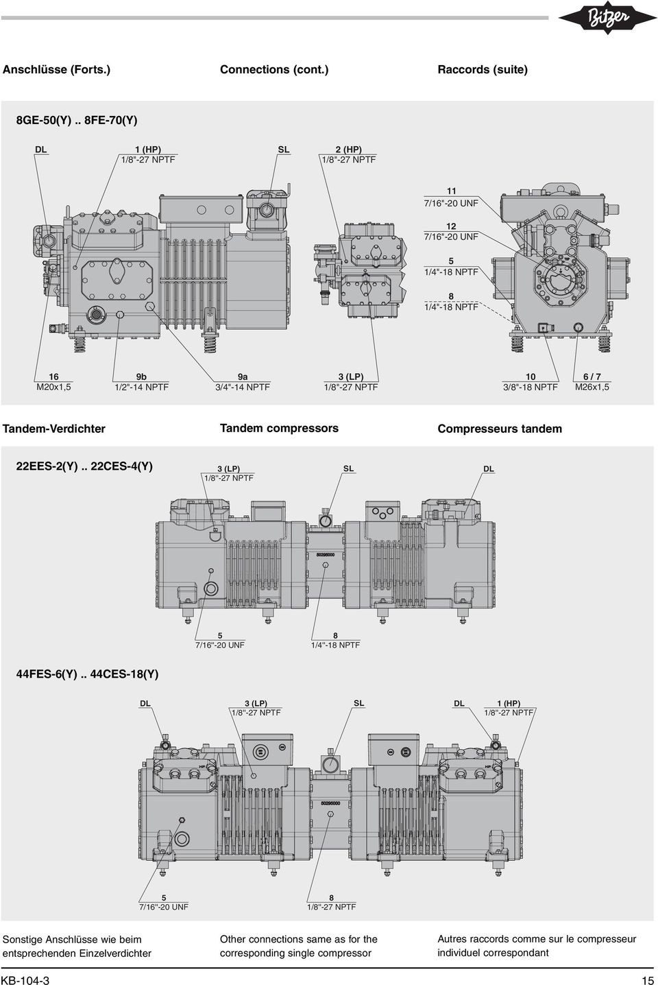 1/8"-27 NPTF 10 3/8"-18 NPTF 6 / 7 M26x1,5 Tandem-Verdichter Tandem compressors Compresseurs tandem 22EES-2(Y).
