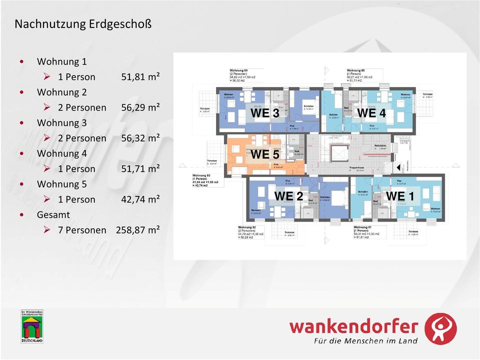 56,32 m² Wohnung 4 1 Person 51,71 m² Wohnung 5 1