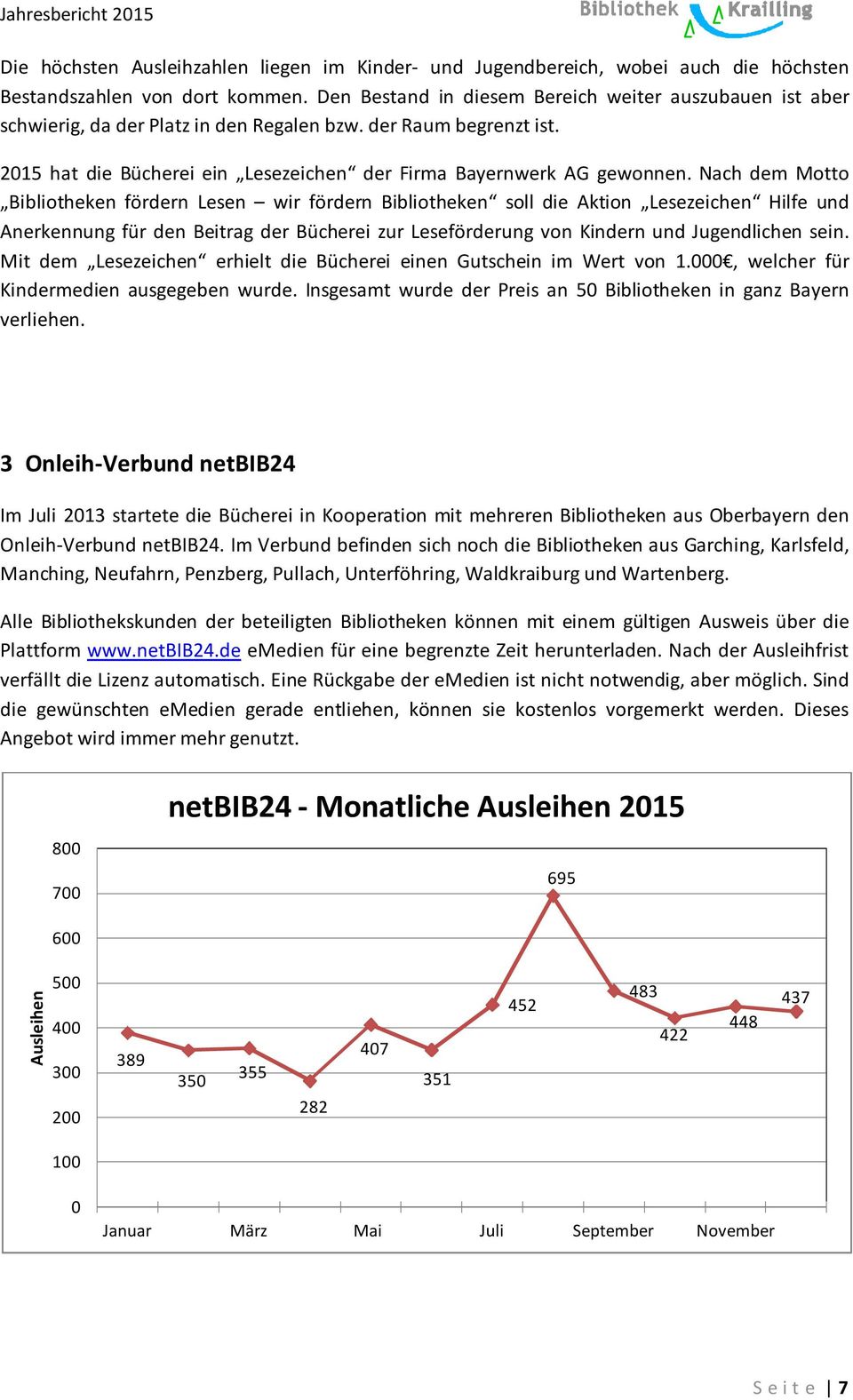 Nach dem Motto Bibliotheken fördern Lesen wir fördern Bibliotheken soll die Aktion Lesezeichen Hilfe und Anerkennung für den Beitrag der Bücherei zur Leseförderung von Kindern und Jugendlichen sein.