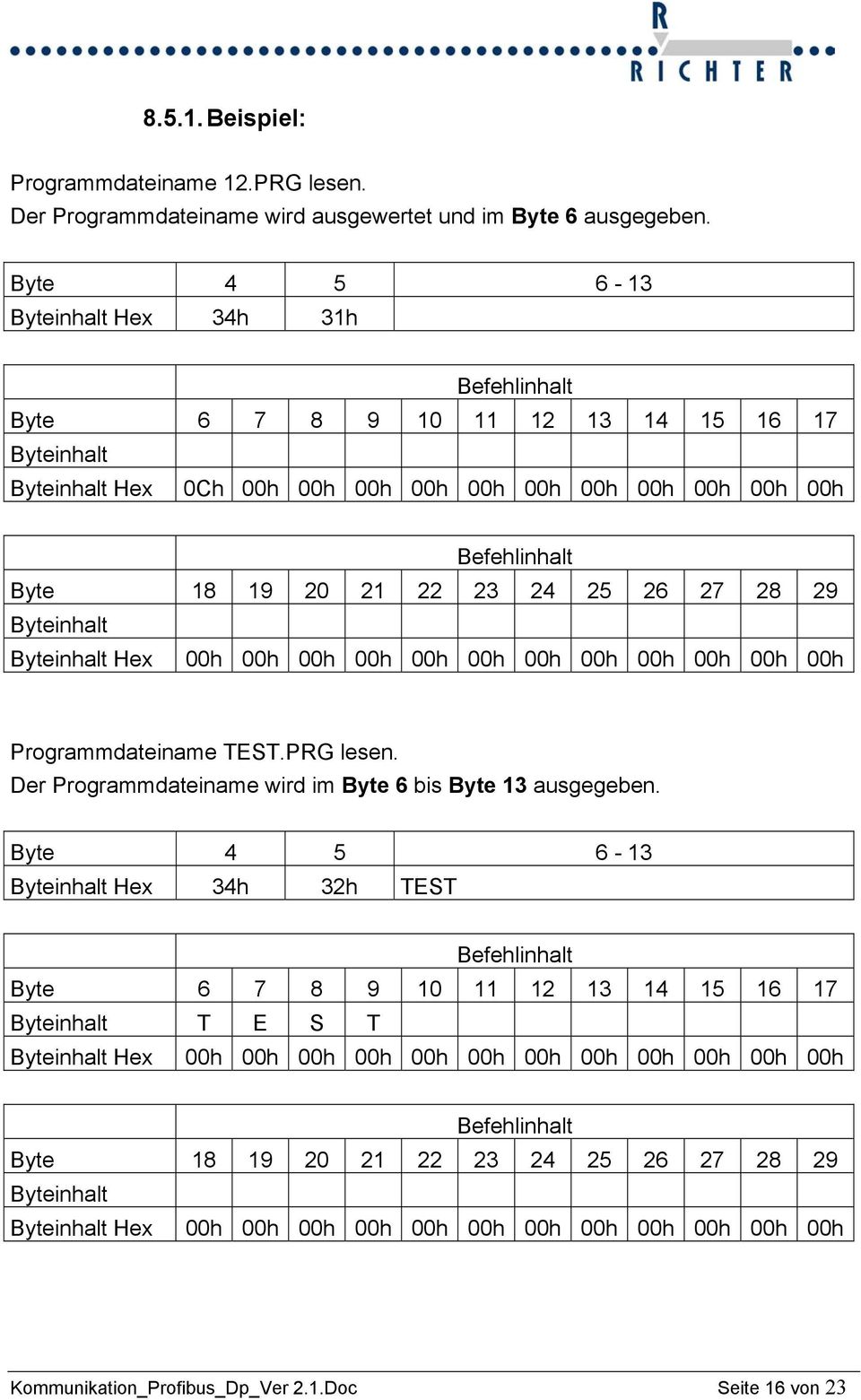 Byteinhalt Hex 00h 00h 00h 00h 00h 00h 00h 00h 00h 00h 00h 00h Programmdateiname TEST.PRG lesen. Der Programmdateiname wird im Byte 6 bis Byte 13 ausgegeben.