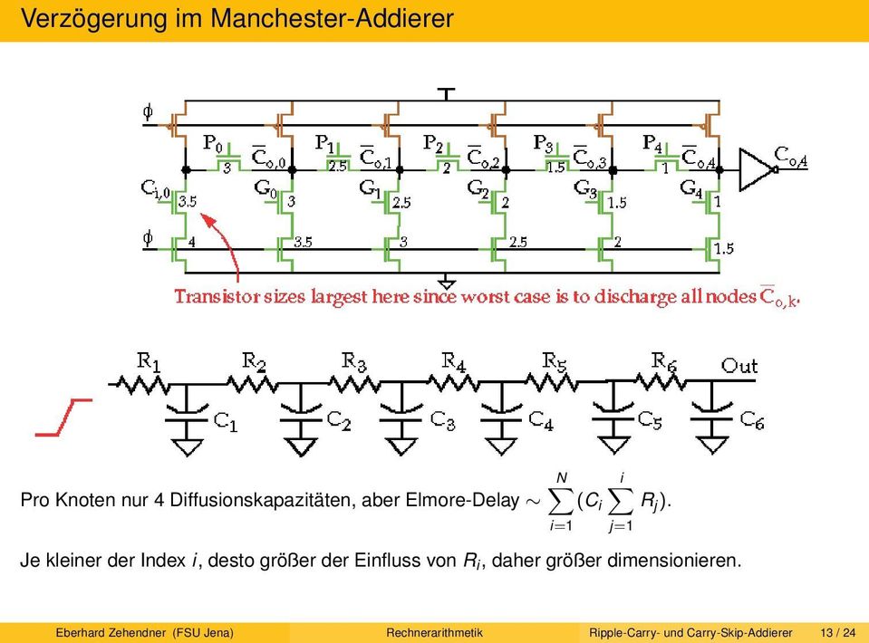 i=1 j=1 Je kleiner der Index i, desto größer der Einfluss von R i, daher