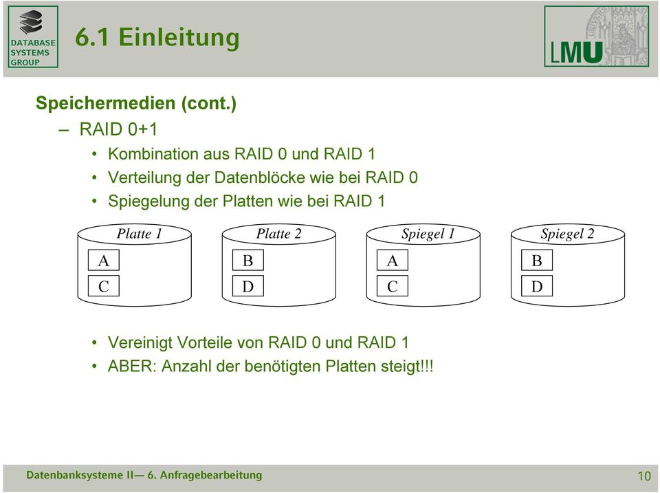 wie bei RAID 0 Spiegelung der Platten wie bei RAID 1 Platte 1 Platte 2