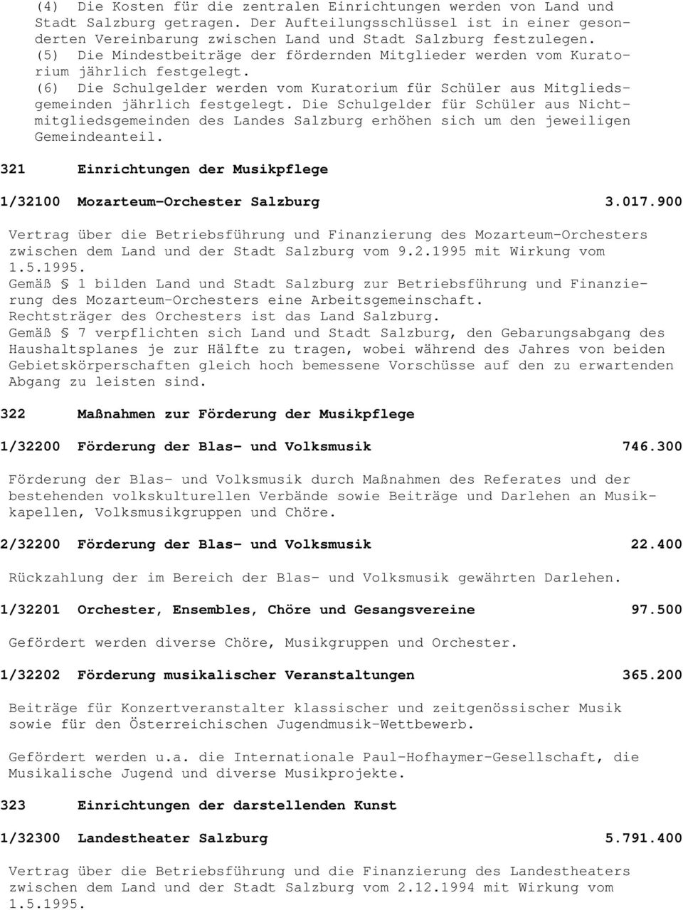 Die Schulgelder für Schüler aus Nichtmitgliedsgemeinden des Landes Salzburg erhöhen sich um den jeweiligen Gemeindeanteil. 321 Einrichtungen der Musikpflege 1/32100 Mozarteum-Orchester Salzburg 3.017.