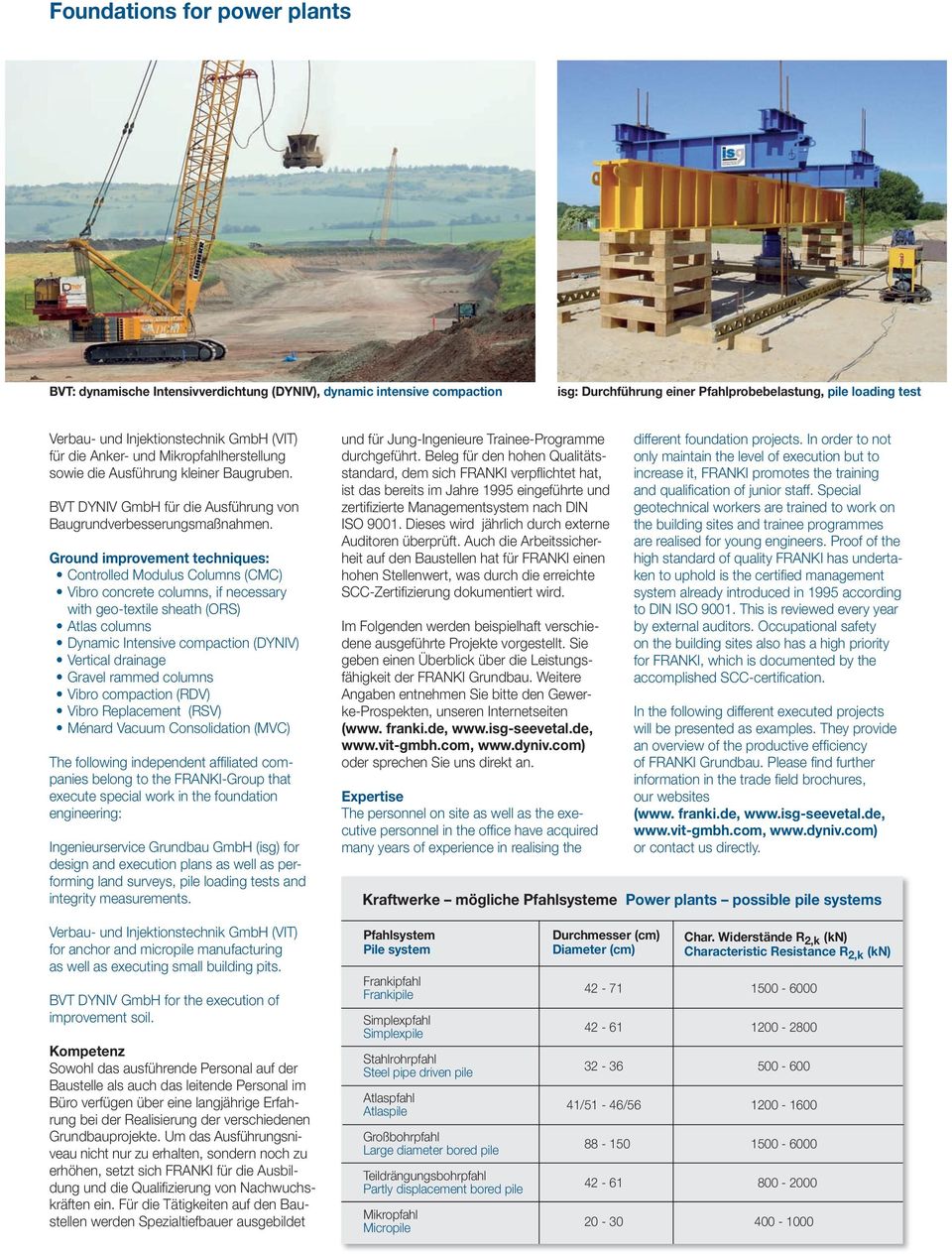 Ground improvement techniques: Controlled Modulus Columns (CMC) Vibro concrete columns, if necessary with geo-textile sheath (ORS) Atlas columns Dynamic Intensive compaction (DYNIV) Vertical drainage