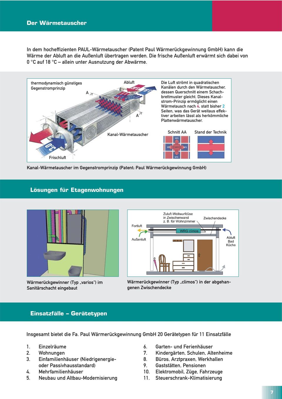 thermodynamisch günstiges Gegenstromprinzip A Abluft A Die Luft strömt in quadratischen Kanälen durch den Wärmetauscher, dessen Querschnitt einem Schachbrettmuster gleicht.