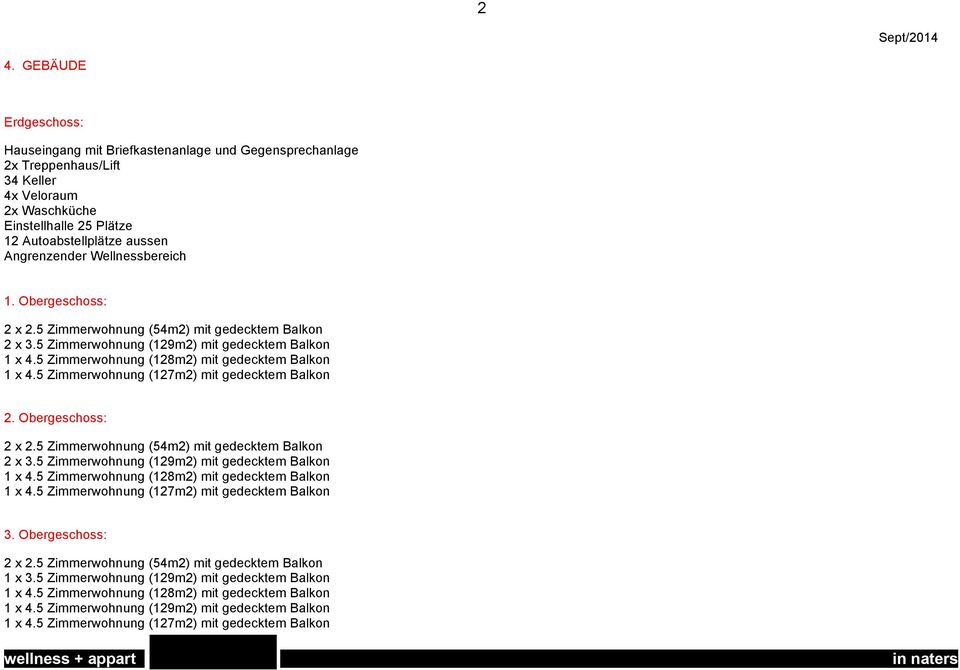 Obergeschoss: 2 x 3.5 Zimmerwohnung (129m2) mit gedecktem Balkon 2. Obergeschoss: 2 x 3.