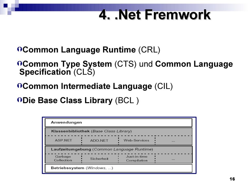 Language Specification (CLS) Common