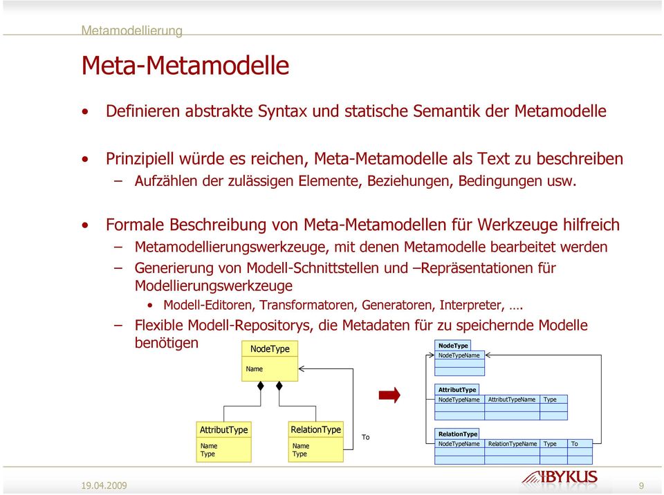 Formale Beschreibung von Meta-Metamodellen für Werkzeuge hilfreich Metamodellierungswerkzeuge, mit denen Metamodelle bearbeitet werden Generierung von Modell-Schnittstellen und