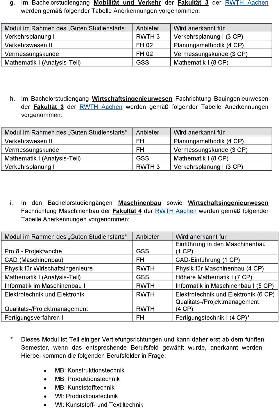 Im Bachelorstudiengang Wirtschaftsingenieurwesen Fachrichtung Bauingenieurwesen der Fakultät 3 der Aachen werden gemäß folgender Tabelle Anerkennungen vorgenommen: Verkehrswesen II Planungsmethodik