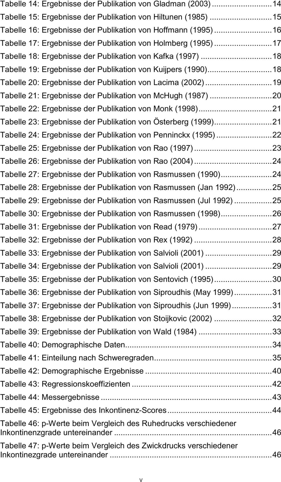 .. 18 Tabelle 20: Ergebnisse der Publikation von Lacima (2002)... 19 Tabelle 21: Ergebnisse der Publikation von McHugh (1987)... 20 Tabelle 22: Ergebnisse der Publikation von Monk (1998).