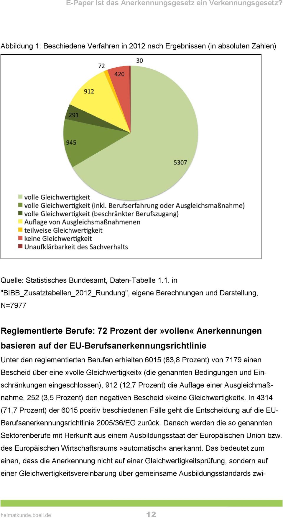 nach Ergebnissen (in absoluten Zahlen) Quelle: Statistisches Bundesamt, Daten-Tabelle 1.
