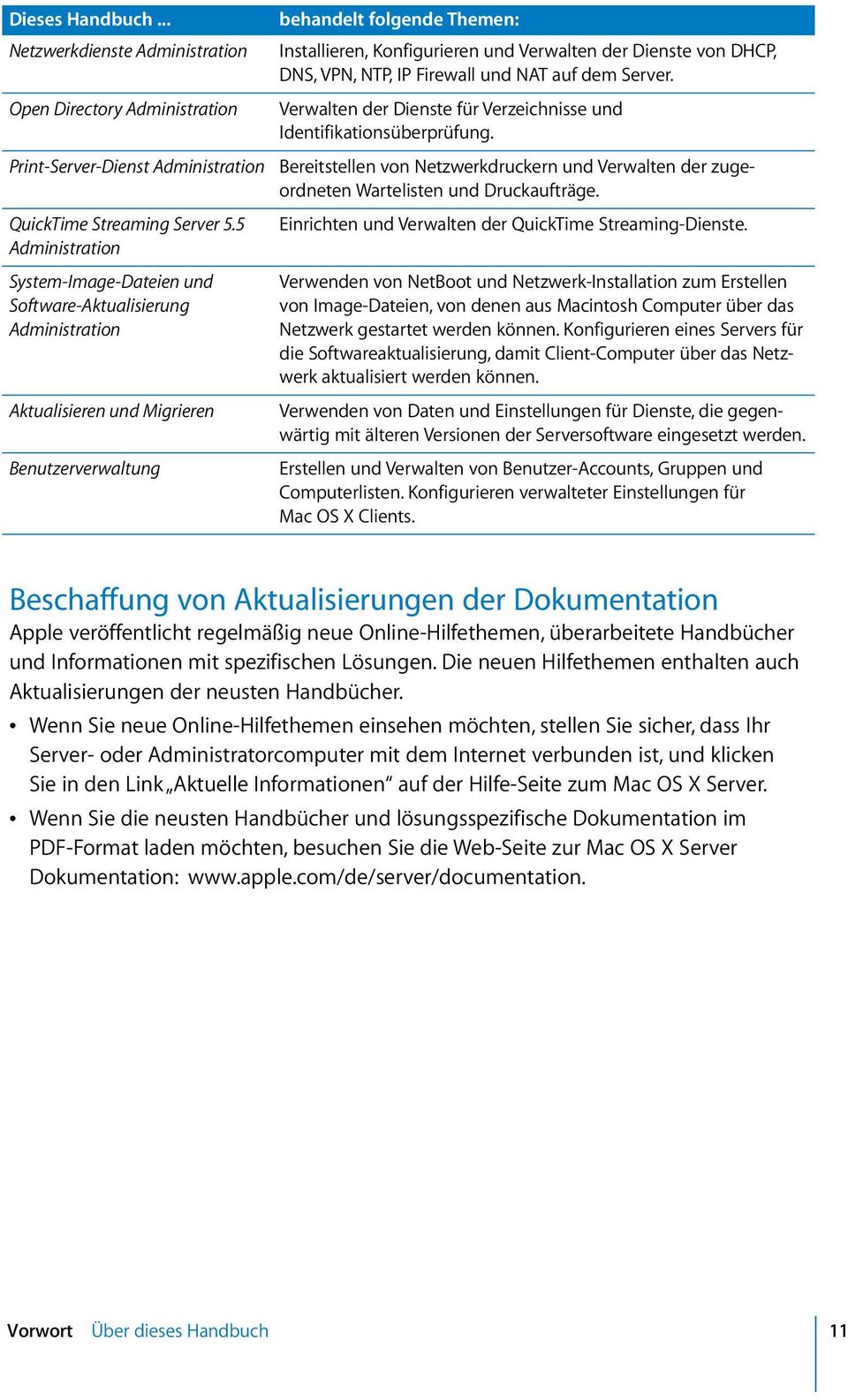 der Dienste von DHCP, DNS, VPN, NTP, IP Firewall und NAT auf dem Server. Verwalten der Dienste für Verzeichnisse und Identifikationsüberprüfung.