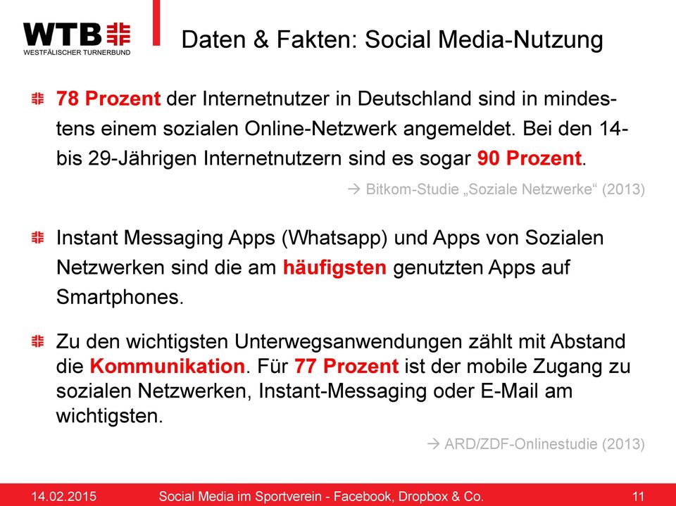 Bitkom-Studie Soziale Netzwerke (2013) Instant Messaging Apps (Whatsapp) und Apps von Sozialen Netzwerken sind die am häufigsten genutzten Apps auf Smartphones.