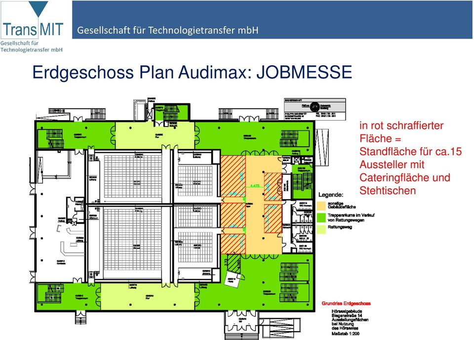 Fläche = Standfläche für ca.