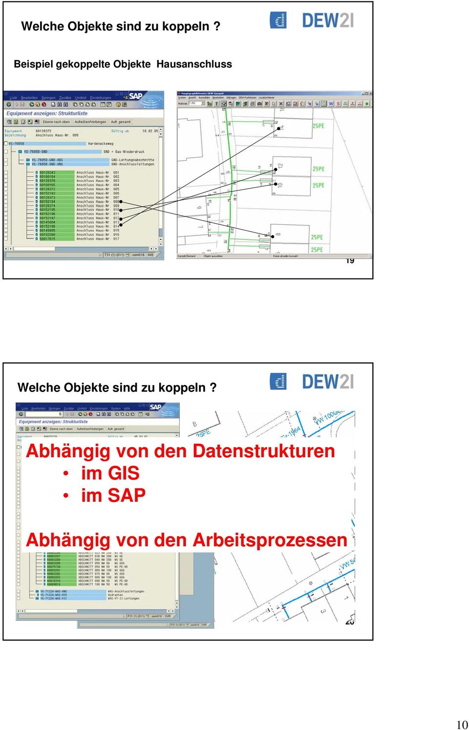 Abhängig von den Datenstrukturen im GIS im SAP