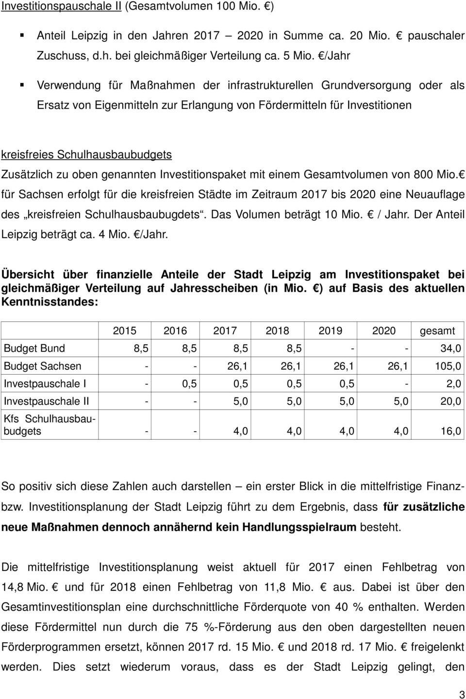 oben genannten Investitionspaket mit einem Gesamtvolumen von 800 Mio. für Sachsen erfolgt für die kreisfreien Städte im Zeitraum 2017 bis 2020 eine Neuauflage des kreisfreien Schulhausbaubugdets.