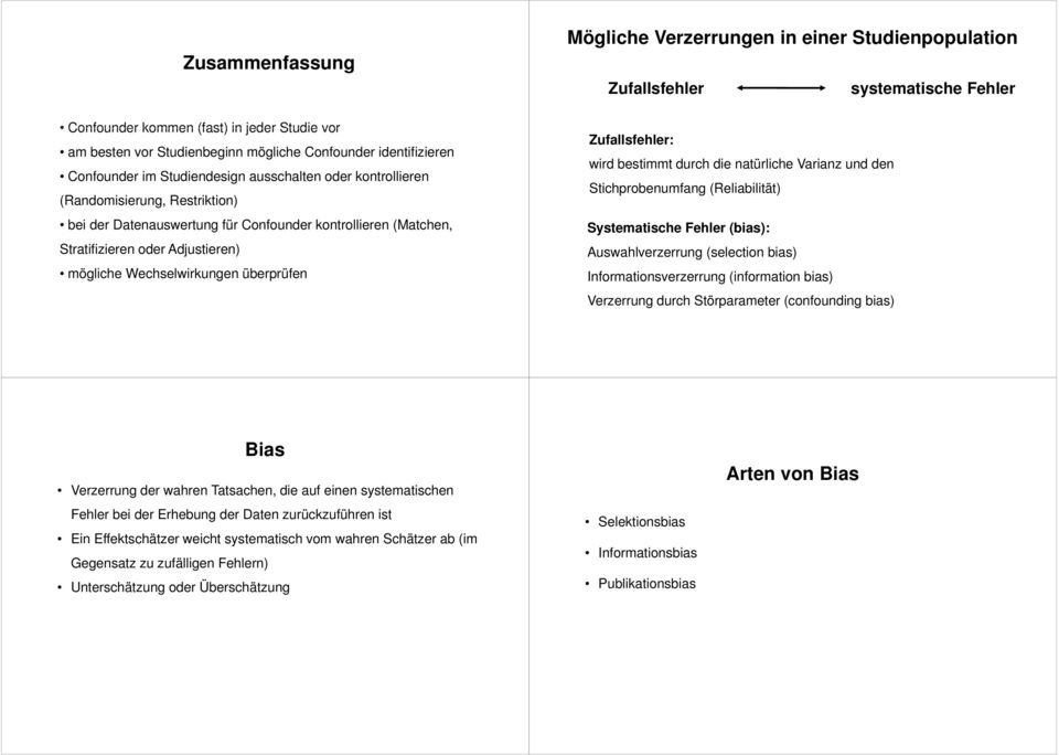 Zufallsfehler Zufallsfehler: wird bestimmt durch die natürliche Varianz und den Stichprobenumfang (Reliabilität) Systematische Fehler (bias): Auswahlverzerrung (selection bias) Informationsverzerrung