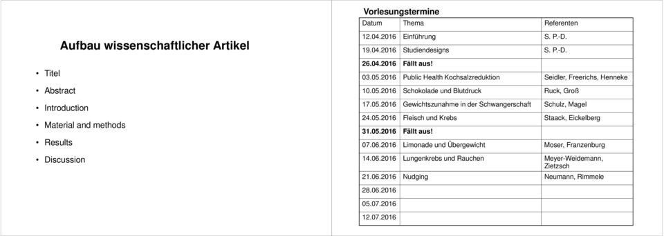 05.2016 Gewichtszunahme in der Schwangerschaft Schulz, Magel 24.05.2016 Fleisch und Krebs Staack, Eickelberg 31.05.2016 Fällt aus! 07.06.