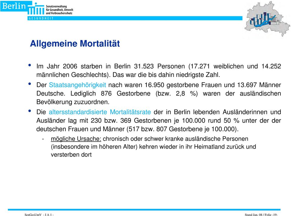 Die altersstandardisierte Mortalitätsrate der in Berlin lebenden Ausländerinnen und Ausländer lag mit 230 bzw. 369 Gestorbenen je 100.