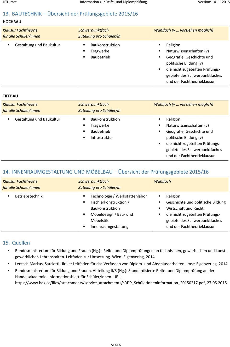 Fachtheorieklausur TIEFBAU Klausur Fachtheorie für alle Schüler/innen Schwerpunktfach Zuteilung pro Schüler/in Wahlfach (v vorziehen möglich) Gestaltung und Baukultur Baukonstruktion Tragwerke