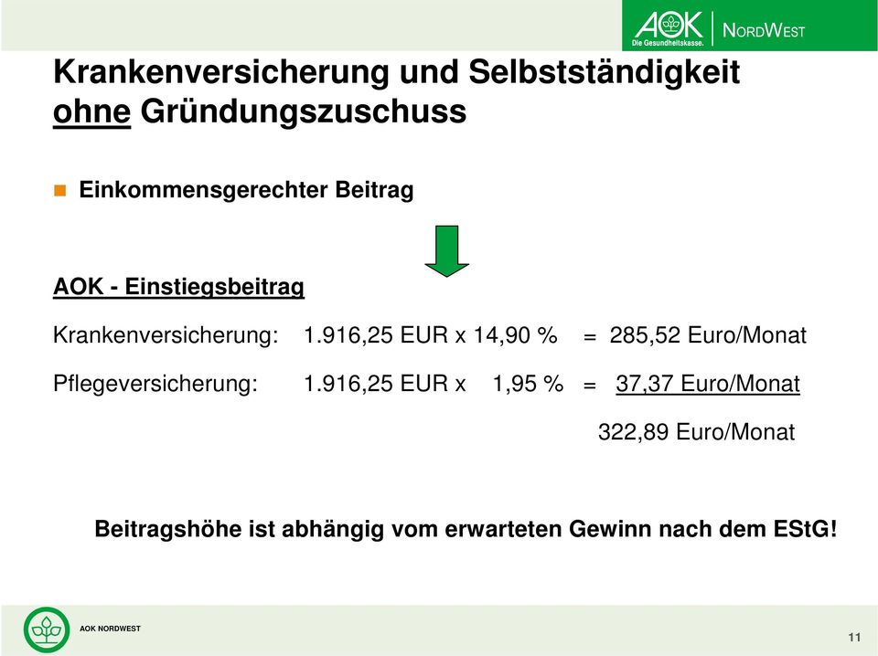 Pflegeversicherung: 1.916,25 EUR x 14,90 % = 285,52 Euro/Monat 1.