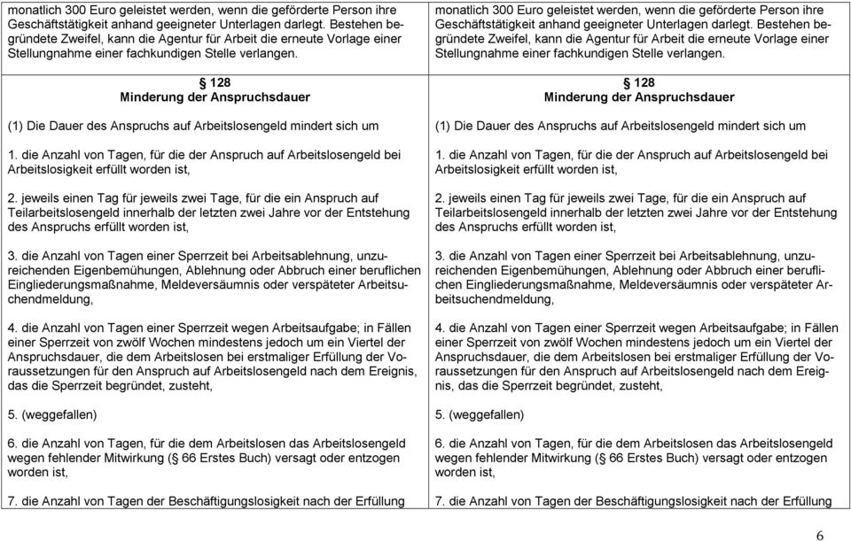 128 Minderung der Anspruchsdauer (1) Die Dauer des Anspruchs auf Arbeitslosengeld mindert sich um 1.