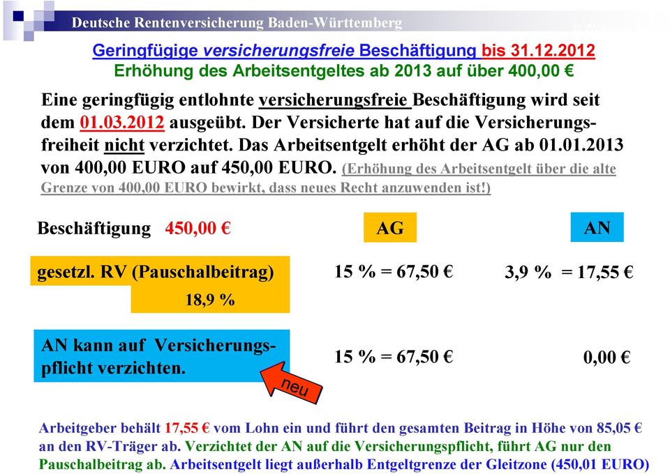 (Erhöhung des Arbeitsentgelt über die alte Grenze von 400,00 EURO bewirkt, dass neues Recht anzuwenden ist!) Beschäftigung 450,00 AG AN gesetzl.