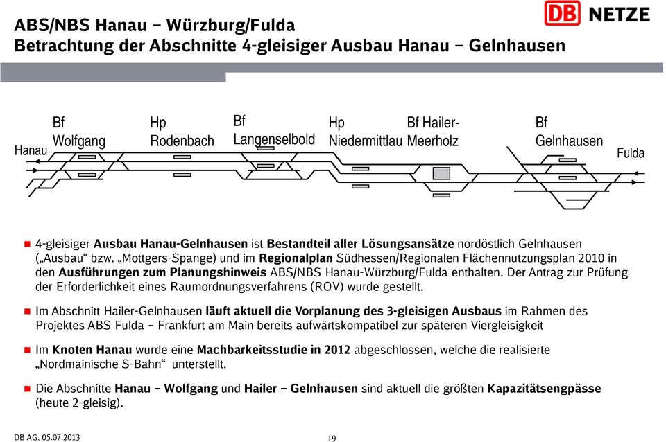 Mottgers-Spange) und im Regionalplan Südhessen/Regionalen Flächennutzungsplan 2010 in den Ausführungen zum Planungshinweis ABS/NBS Hanau-Würzburg/Fulda enthalten.